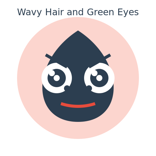 Wavy Hair and Green Eyes - AI Prompt #44143 - DrawGPT
