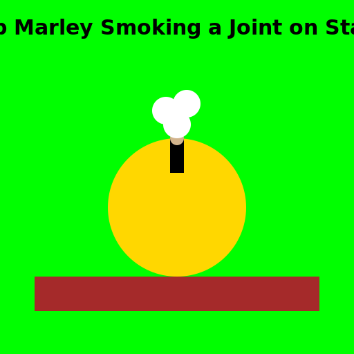 Bob Marley Smoking a Joint on Stage - AI Prompt #44382 - DrawGPT
