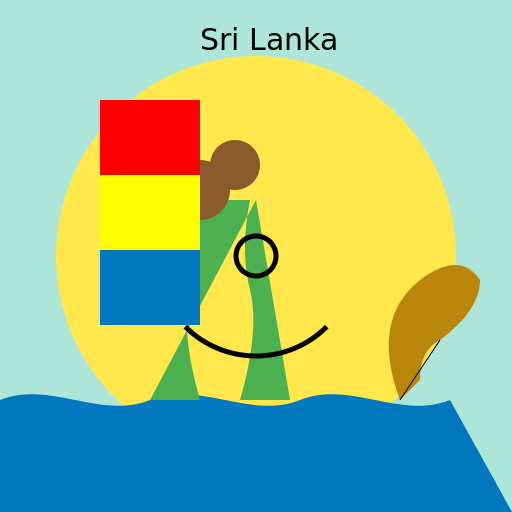 Beautiful Sri Lanka - AI Prompt #45116 - DrawGPT