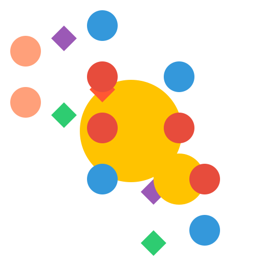 Glycolysis Cycle - AI Prompt #45158 - DrawGPT