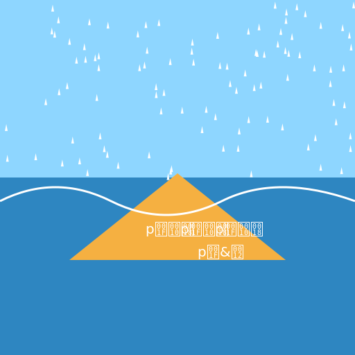 Noah's Flood - AI Prompt #45317 - DrawGPT