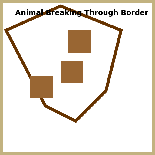 Animal Breaking Through Border - AI Prompt #45500 - DrawGPT