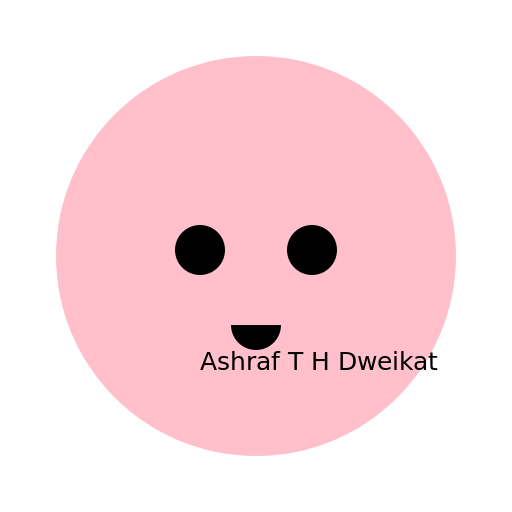 Draw Ashraf T H Dweikat - AI Prompt #4551 - DrawGPT