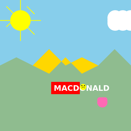 Drawing of MacDonald Hills - AI Prompt #45549 - DrawGPT
