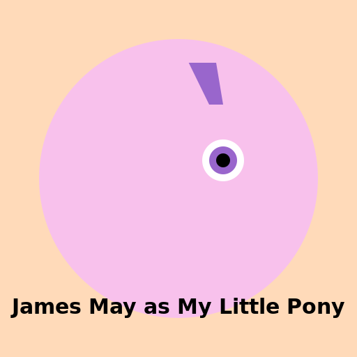 James May as My Little Pony - AI Prompt #45611 - DrawGPT