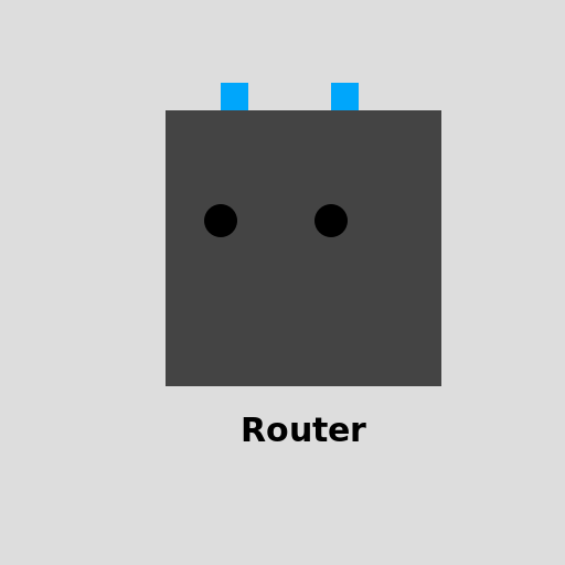 Router Drawing - AI Prompt #45645 - DrawGPT