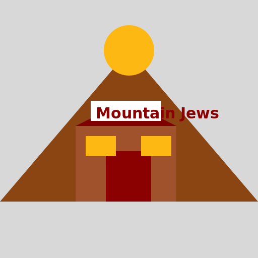 Museum of Mountain Jews - AI Prompt #45749 - DrawGPT