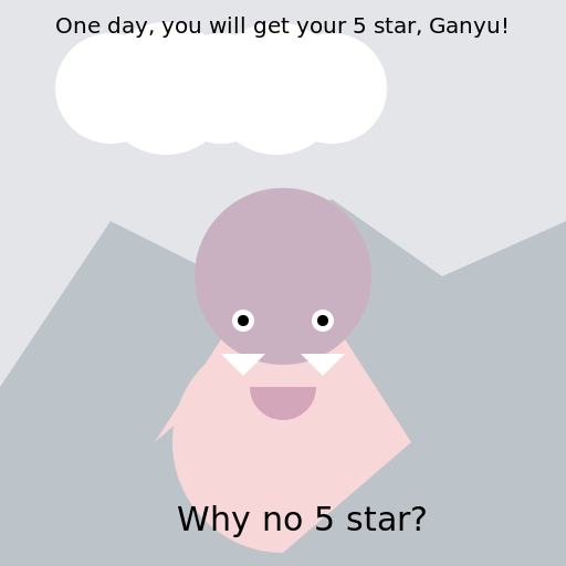 Ganyu not happy - AI Prompt #45775 - DrawGPT