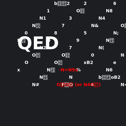 QED Logo with Symbols - AI Prompt #46008 - DrawGPT