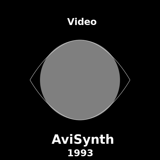 Infinity (∞) Video AviSynth logo 1993 - AI Prompt #46068 - DrawGPT