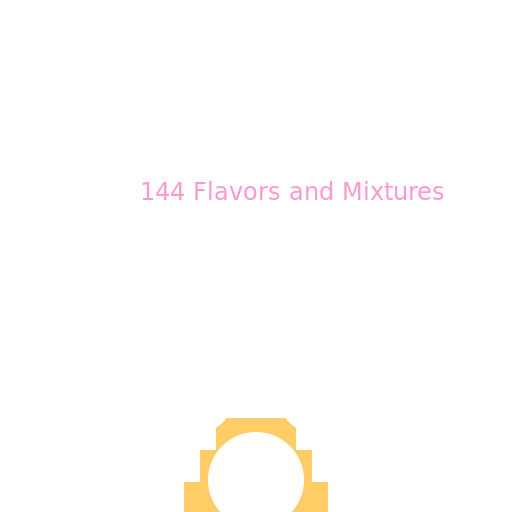 Pyramid of 144 Ice Cream Blocks - AI Prompt #46102 - DrawGPT