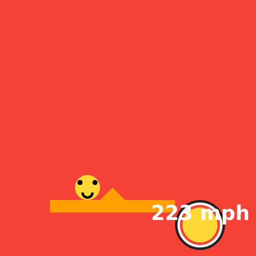 Mario sitting on broken lava spinner going 223 mph - AI Prompt #46119 - DrawGPT