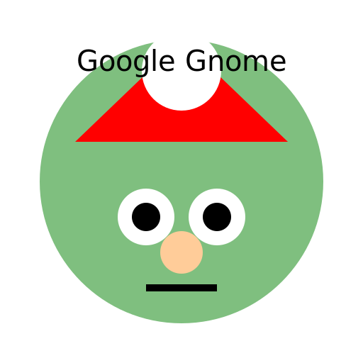 Google Gnome - AI Prompt #46130 - DrawGPT