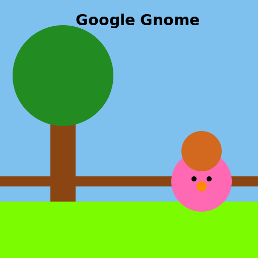 Google Gnome - AI Prompt #46133 - DrawGPT