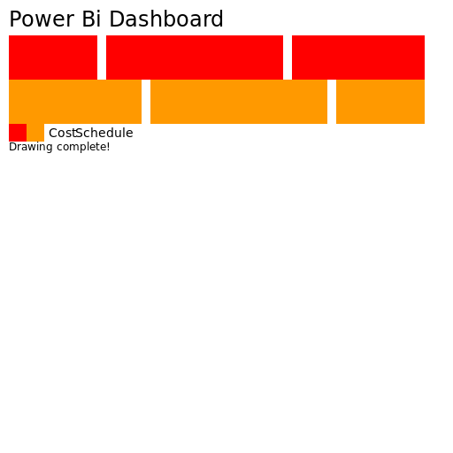 Draw a Power Bi dashboard showing cost and schedule - AI Prompt #4620 - DrawGPT