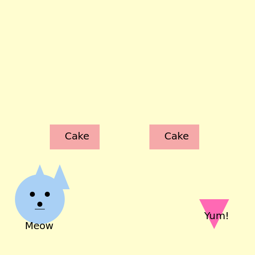 Cake for Meow? - AI Prompt #46461 - DrawGPT