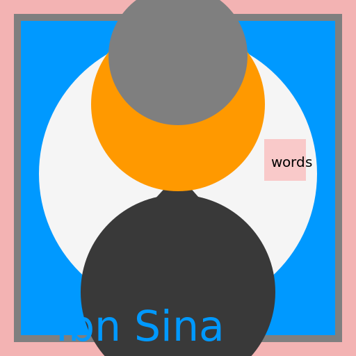 Afro-Arabic Scholar Ibn Sina - AI Prompt #4655 - DrawGPT