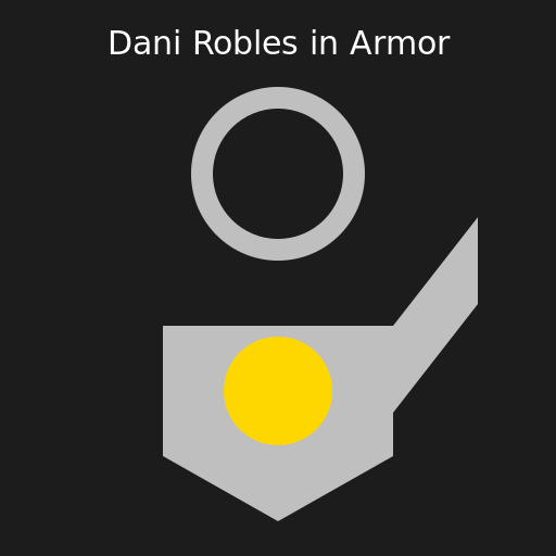 Dani Robles in Armor - AI Prompt #46569 - DrawGPT