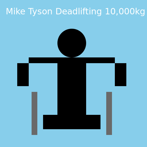 Mike Tyson Deadlifting 10,000kg (In Your Dreams) - AI Prompt #46593 - DrawGPT