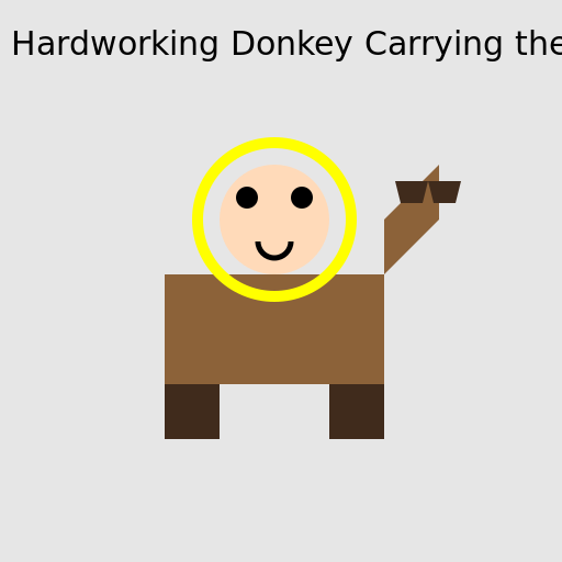 Hardworking Donkey Carrying the Messiah - AI Prompt #46754 - DrawGPT