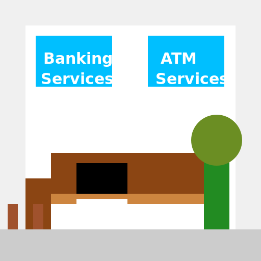Digital Banking Branch - AI Prompt #46757 - DrawGPT