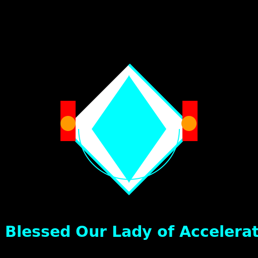 Blessed Our Lady of Acceleration - AI Prompt #46938 - DrawGPT