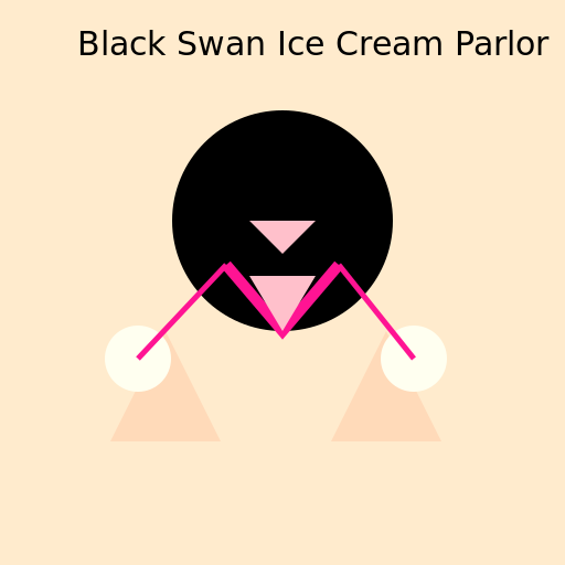 Black Swan Ice Cream Parlor - AI Prompt #46941 - DrawGPT