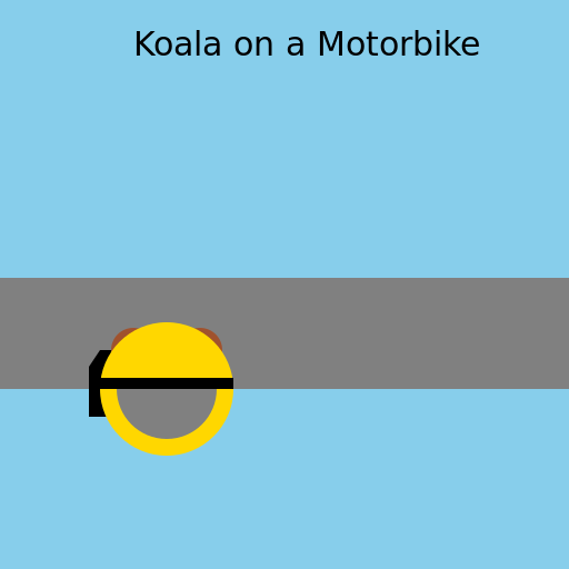Koala on a Motorbike - AI Prompt #46995 - DrawGPT