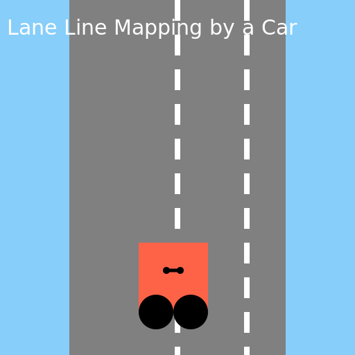 Lane Line Mapping by a Car - AI Prompt #47047 - DrawGPT