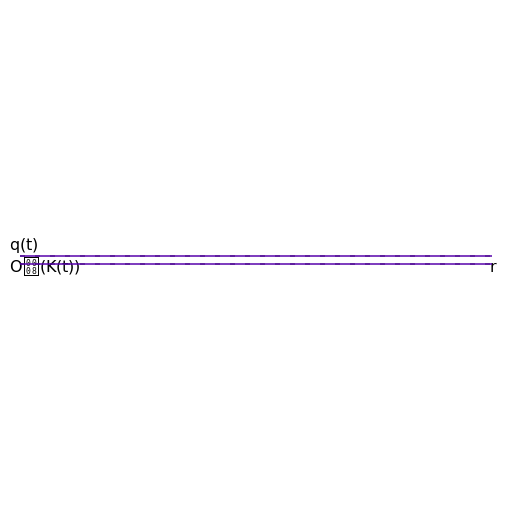 Path Graph of Marginal Value of Capital - AI Prompt #47060 - DrawGPT