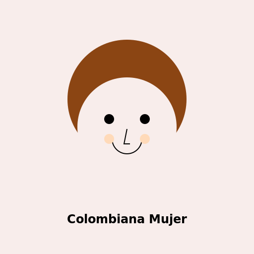 Colombiana Mujer - AI Prompt #47138 - DrawGPT