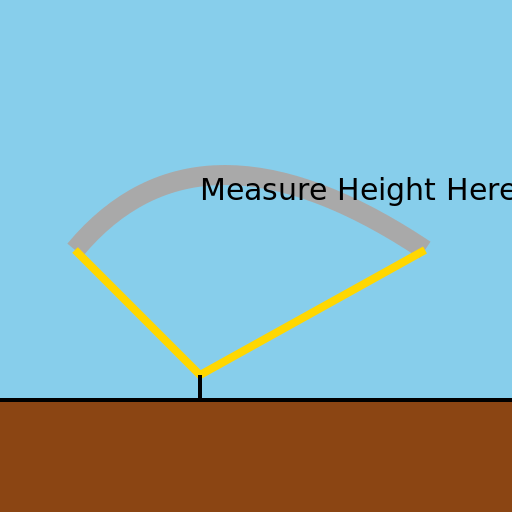 Measuring the Height of a Hill on a Roller Coaster - AI Prompt #47146 - DrawGPT