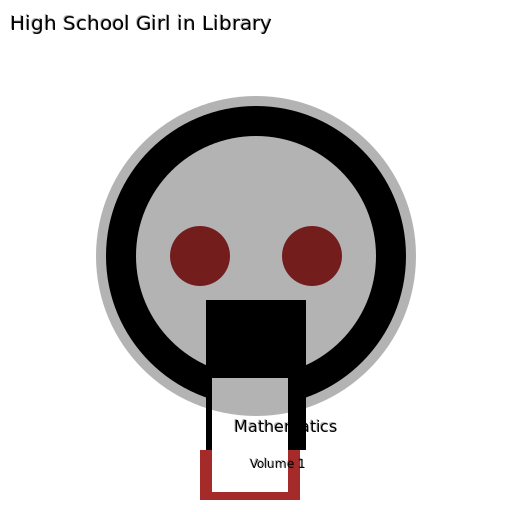 High School Girl in Library - AI Prompt #47157 - DrawGPT