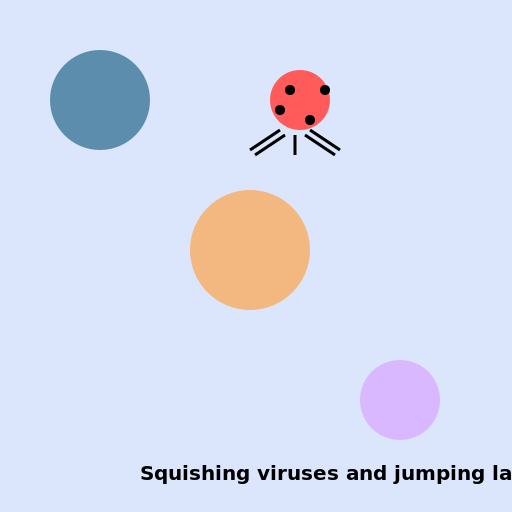 Squishing Viruses and Jumping Ladybugs - AI Prompt #47159 - DrawGPT