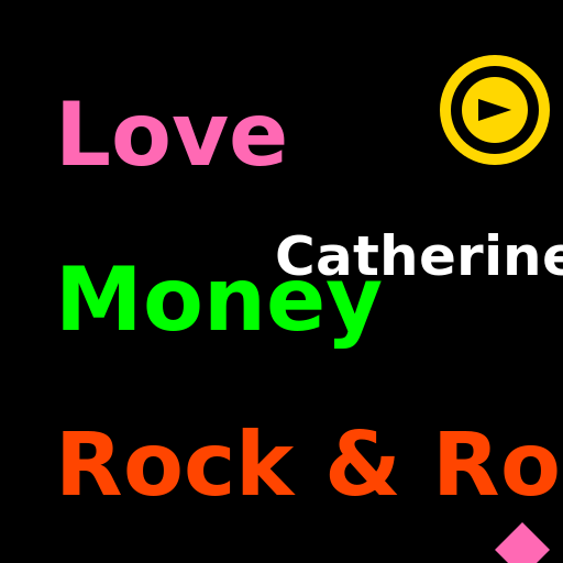 Love, Money and Rock & Roll Catherine - AI Prompt #47395 - DrawGPT