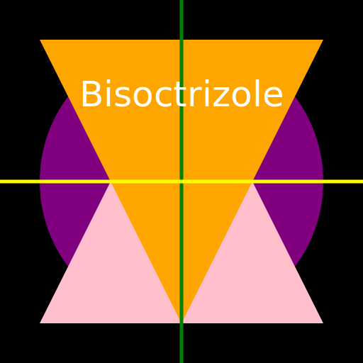 Bisoctrizole - AI Prompt #47588 - DrawGPT