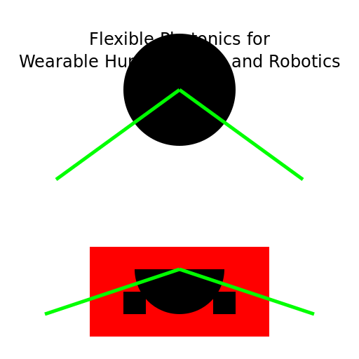 Flexible Photonics for Wearable Human Health and Robotics - AI Prompt #47636 - DrawGPT
