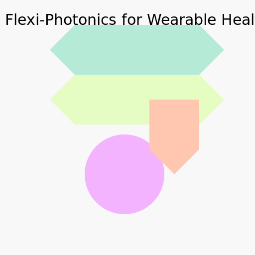 Flexi-Photonics for Wearable Health & Robotics - AI Prompt #47638 - DrawGPT