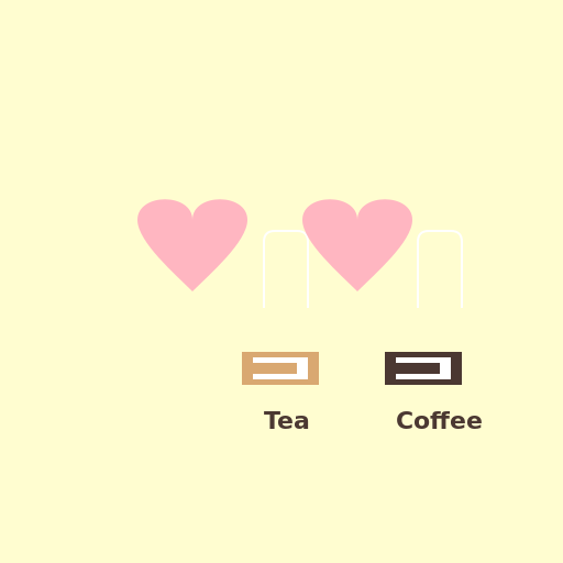 A Cup of Tea and a Cup of Coffee in Love - AI Prompt #47762 - DrawGPT