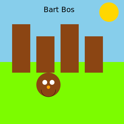 Bart Bos - AI Prompt #47828 - DrawGPT