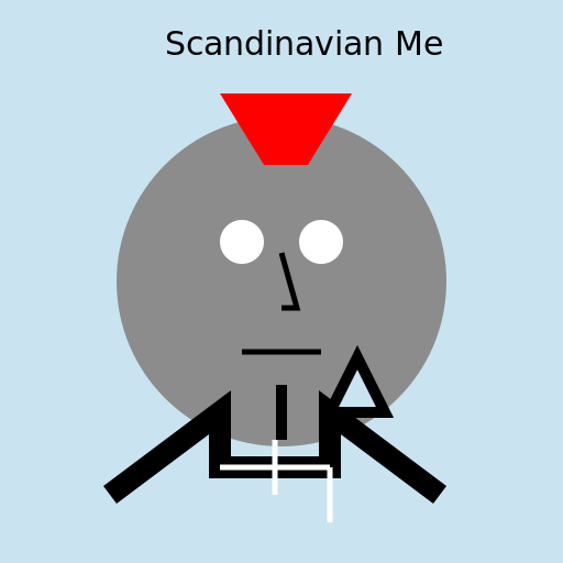 Scandinavian Me - AI Prompt #47861 - DrawGPT