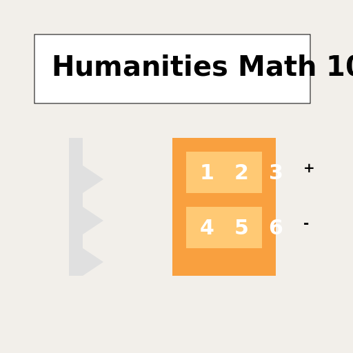 Humanities Math 101 - AI Prompt #47935 - DrawGPT