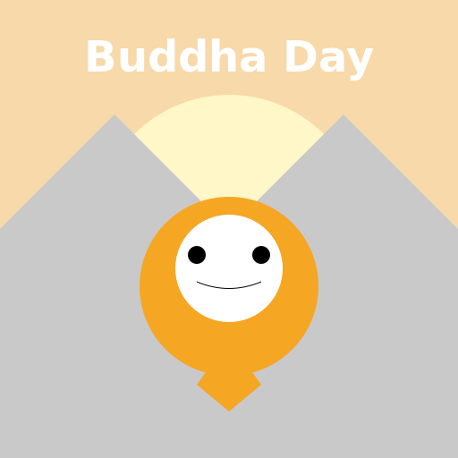 Buddha Day Poster - AI Prompt #47939 - DrawGPT
