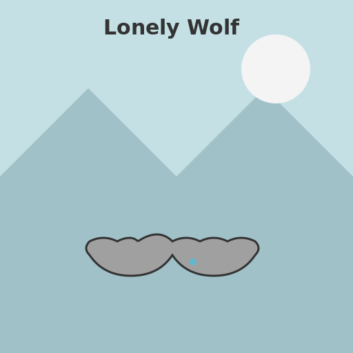 Lonely Wolf - AI Prompt #47980 - DrawGPT
