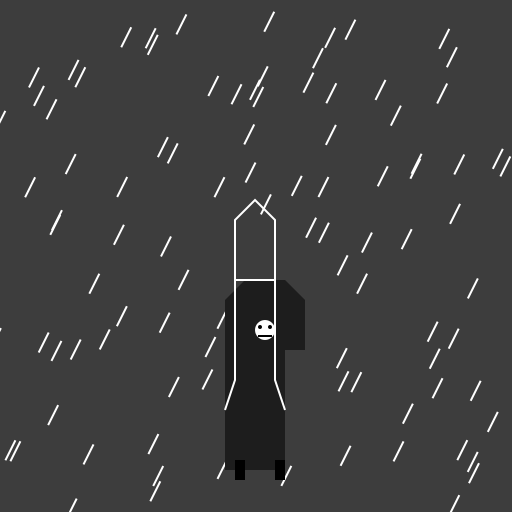 John Constantine in the Rain - AI Prompt #48012 - DrawGPT