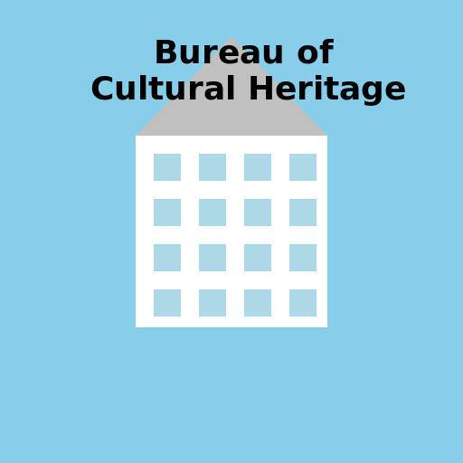 Bureau of Cultural Heritage - AI Prompt #48231 - DrawGPT