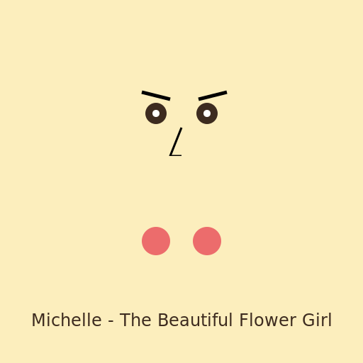 Michelle - The Beautiful Flower Girl - AI Prompt #48364 - DrawGPT