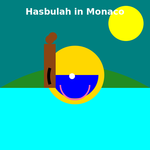 Hasbulah in Monaco - AI Prompt #48578 - DrawGPT