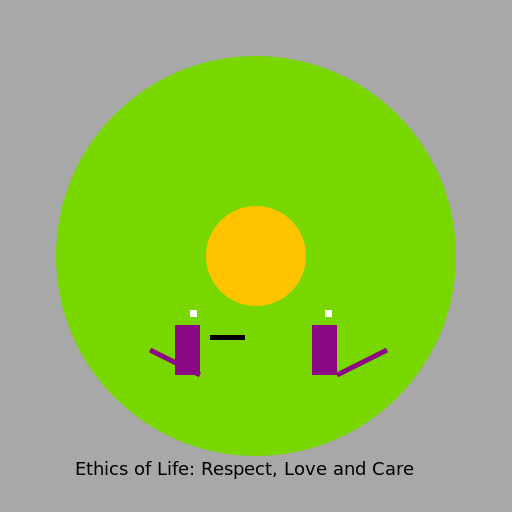 Ethics of Life - AI Prompt #4858 - DrawGPT