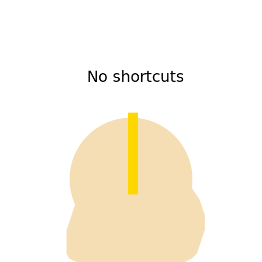 No Shortcuts - AI Prompt #48613 - DrawGPT